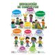 Rota Poster - Visual Charts